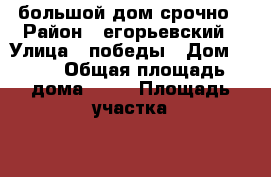 большой дом срочно › Район ­ егорьевский › Улица ­ победы › Дом ­ 83 › Общая площадь дома ­ 58 › Площадь участка ­ 35 › Цена ­ 650 000 - Алтайский край, Егорьевский р-н, Малая Шелковка с. Недвижимость » Дома, коттеджи, дачи продажа   